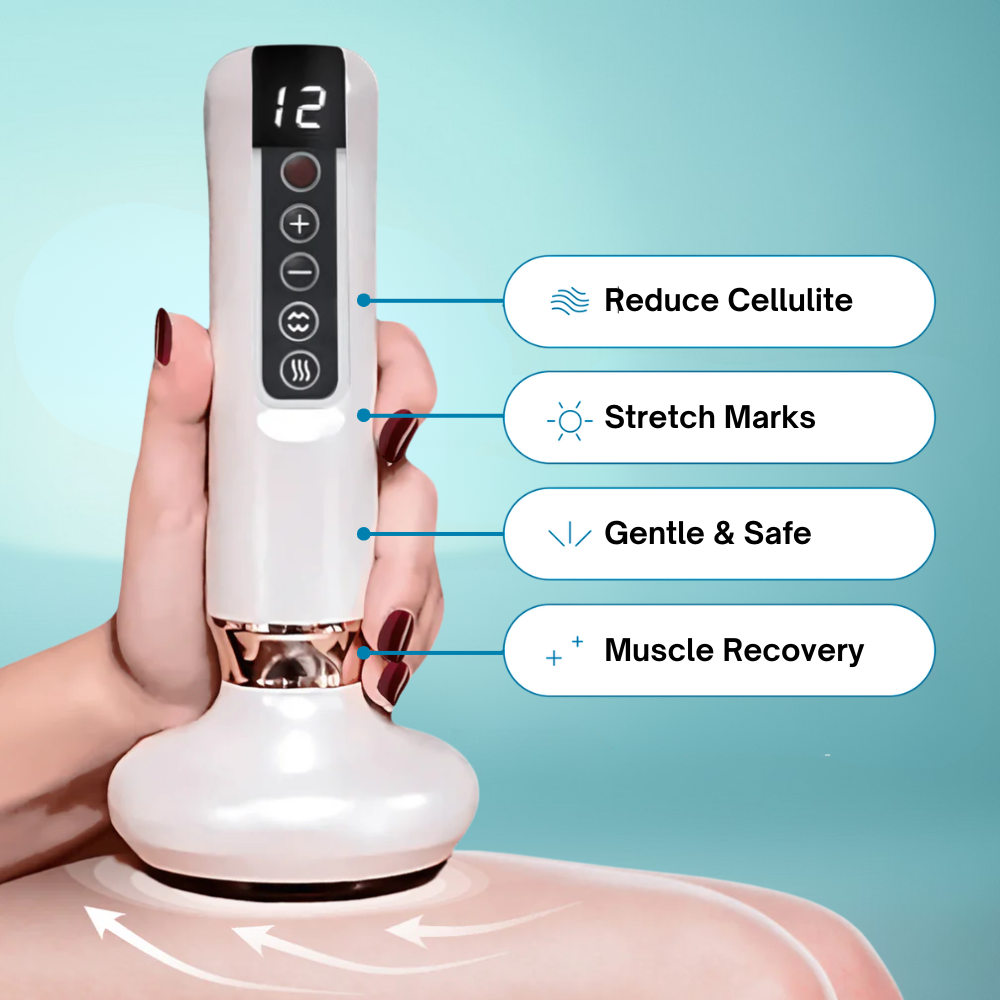 Slimmex Anti-Cellulite Kit