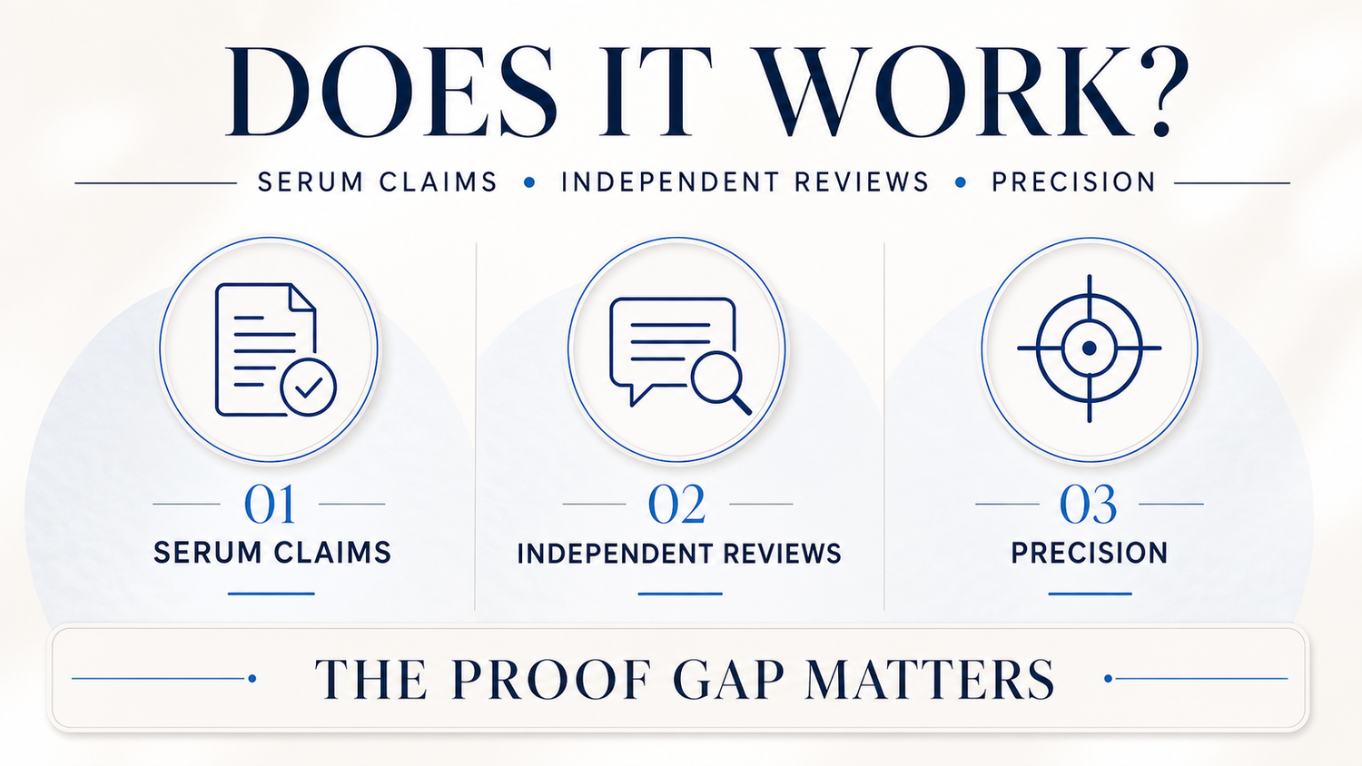 Does SkinCell Pro Actually Work? An Honest Look infographic