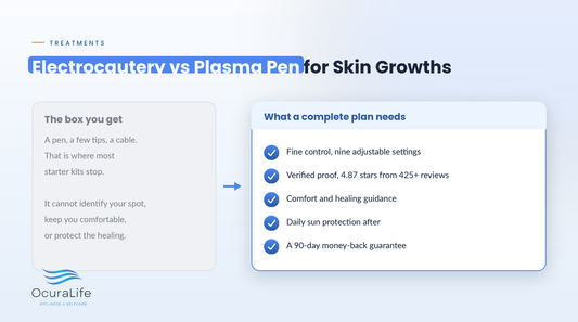 Electrocautery vs Plasma Pen for Skin Growths