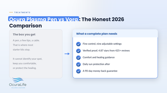 Ocura Plasma Pen vs Vora: The Honest 2026 Comparison
