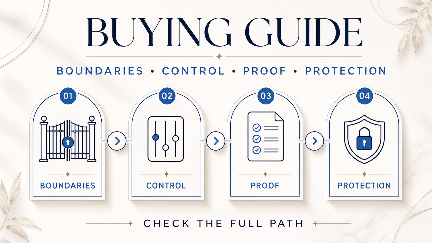 How to Choose an At-Home Plasma Pen Brand (2026 Buyer's Guide) infographic