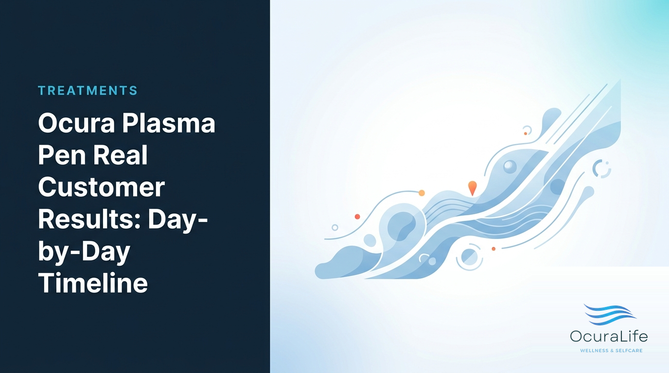 Ocura Plasma Pen Real Customer Results: Day-by-Day Timeline - OcuraLife
