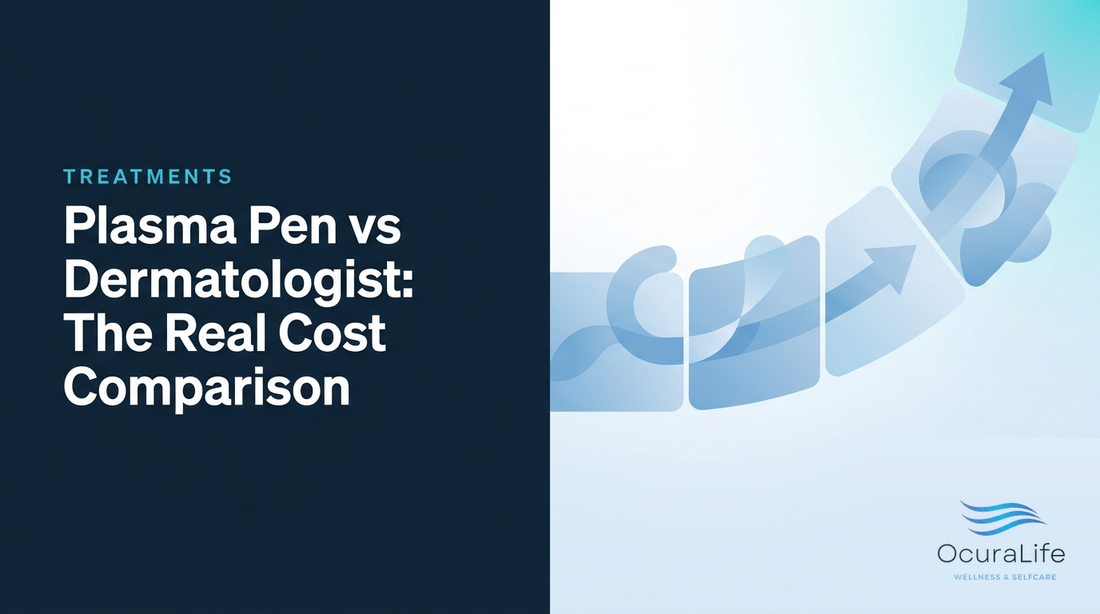 Plasma Pen vs Dermatologist: The Real Cost Comparison - OcuraLife