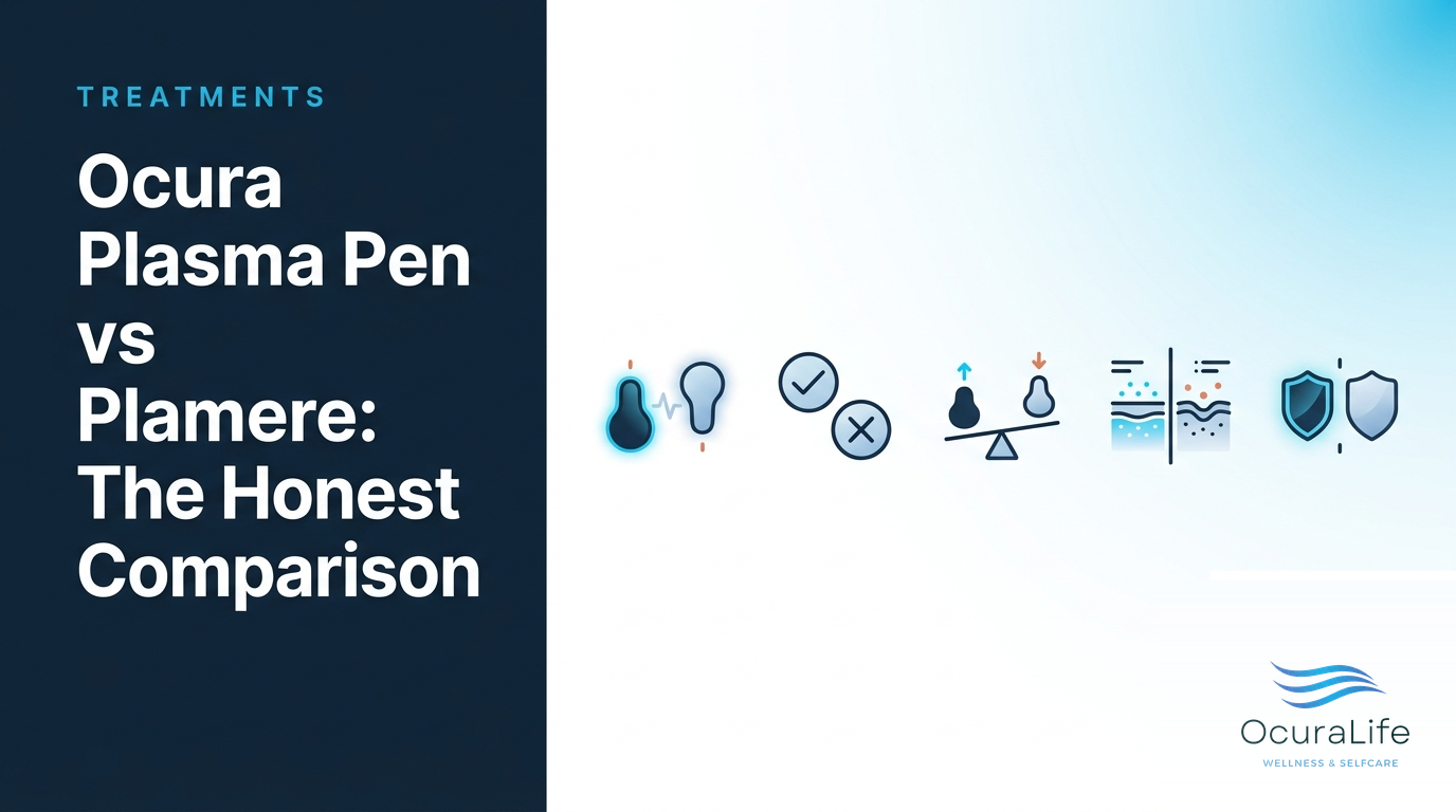 Ocura Plasma Pen vs Plamere: The Honest Comparison