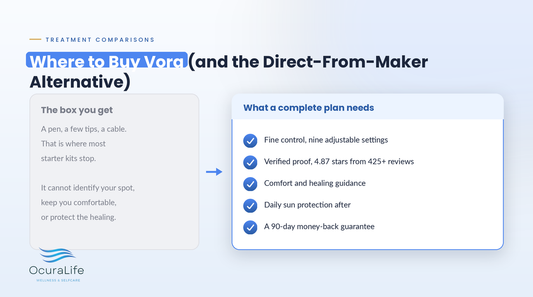 Where to Buy Vora (and the Direct-From-Maker Alternative)