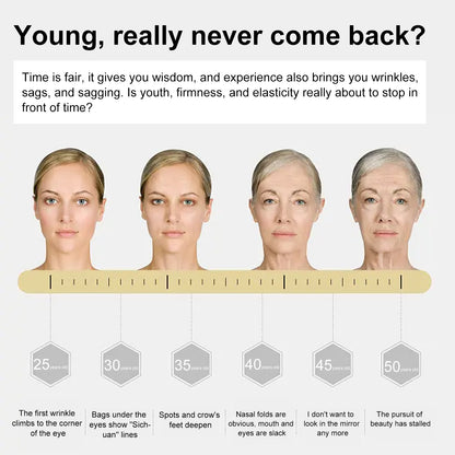 Ocura Peptide Anti-Wrinkle Serum