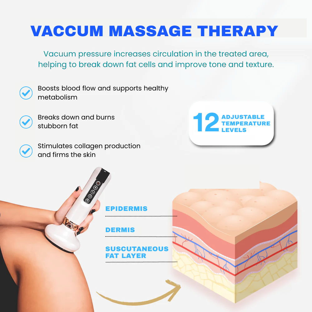 Slimmex Anti-Cellulite Kit