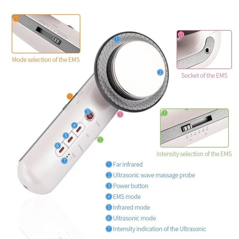 EMS Face & Body Slimming Massager Anti Cellulite