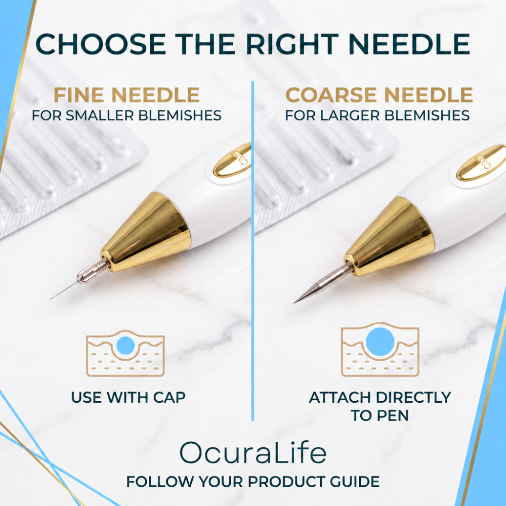 Ocura replacement needle cartridges for the 6-in-1 plasma pen
