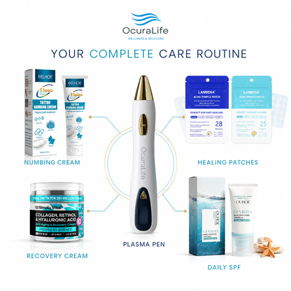 Ocura Plasma Pen Ultimate Bundle