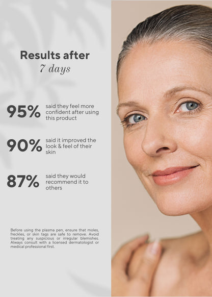 Ocura plasma pen kit contents for at-home skin imperfection removal