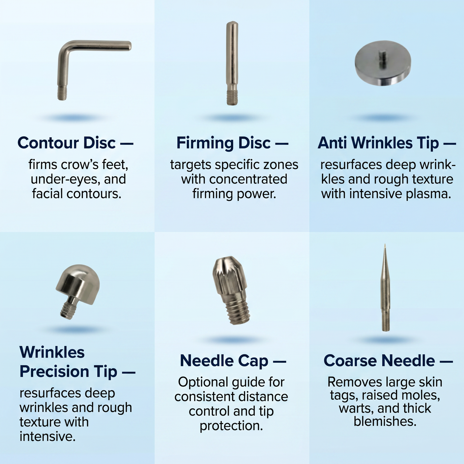 Ocura advanced plasma pen needle cartridges for varied skin treatments