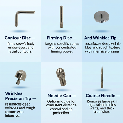 Ocura advanced plasma pen needle cartridges for varied skin treatments