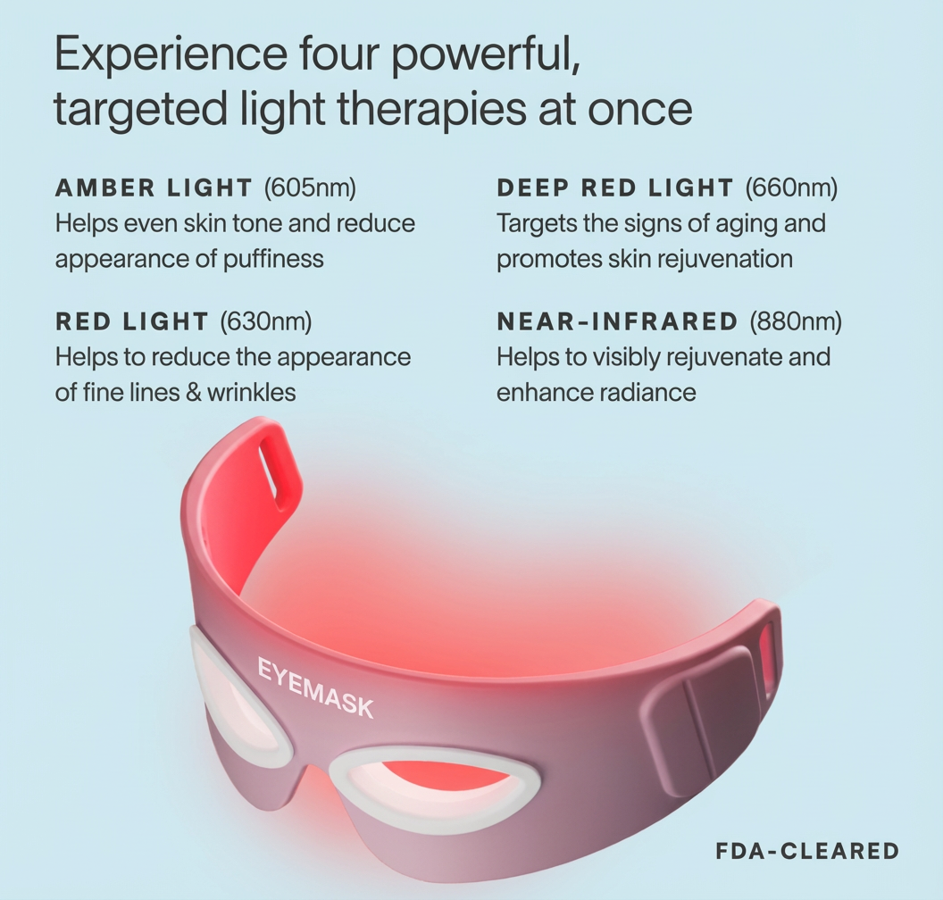 Ocura recovery mask for gentle post-treatment skin care