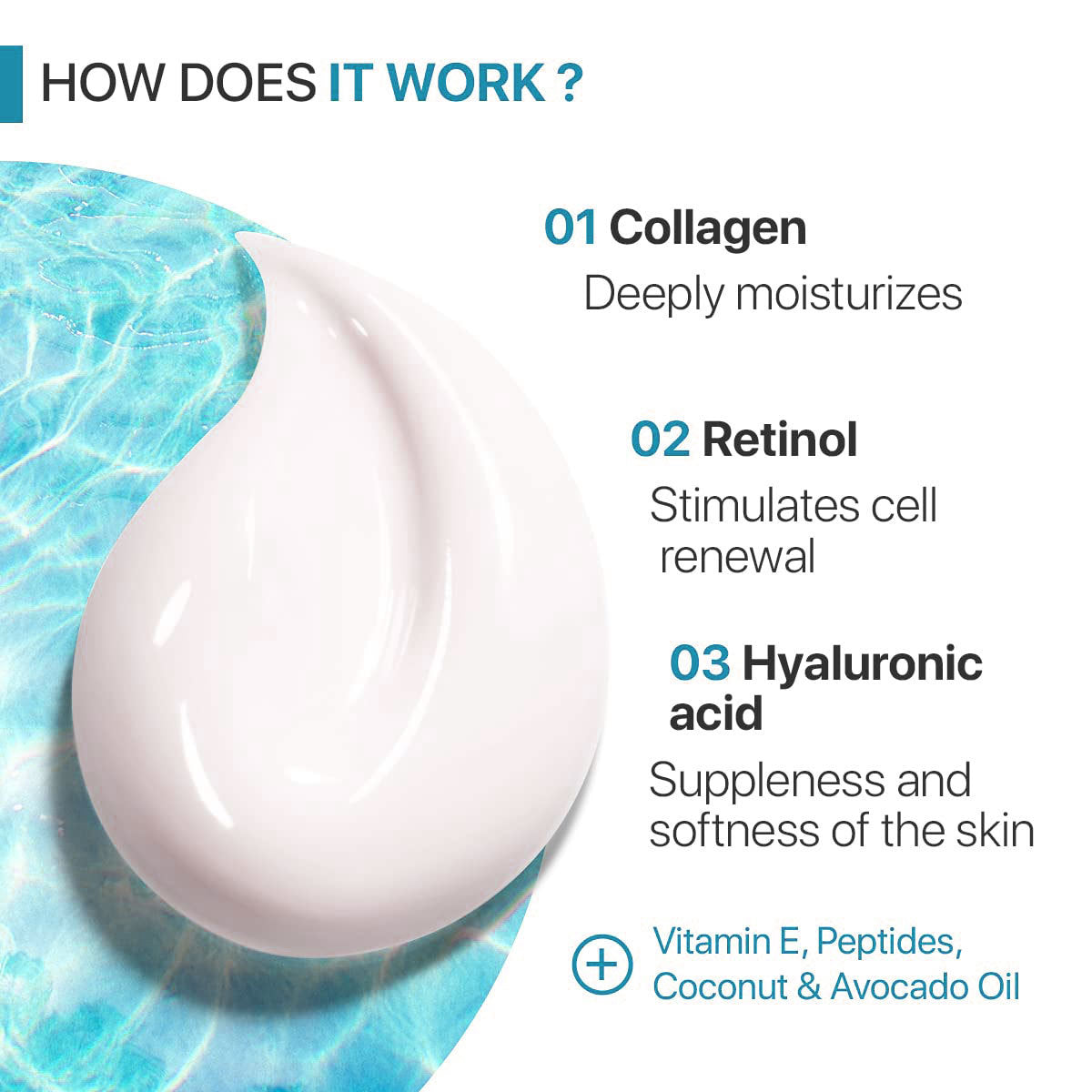 Ocura skin recovery cream with retinol for smoothing and healing